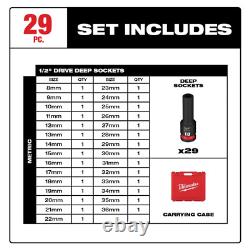 Milwaukee 49-66-7015 SHOCKWAVE 1/2 Drive Deep Metric Socket Set 29 pcs